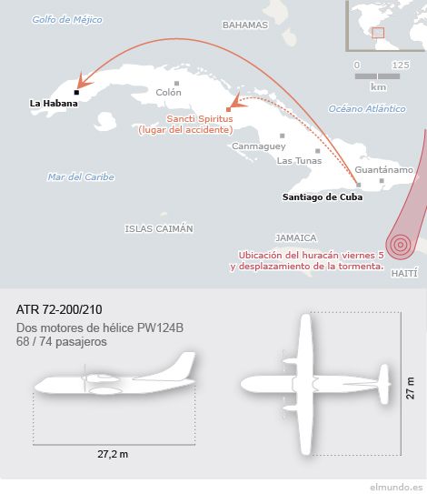 Trayecto y diseño del avión siniestrado. | ELMUNDO.es