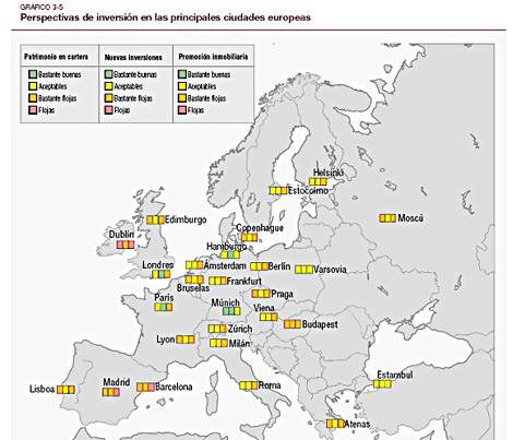 Perspectivas de inversión en las principales ciudades europeas. Perspectivas de inversión en las principales ciudades europeas.