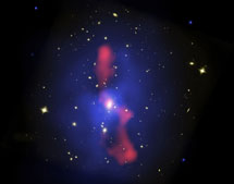 Rayos X y chorros en MS0735| Chandra