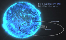 Supergigante azul. | NASA